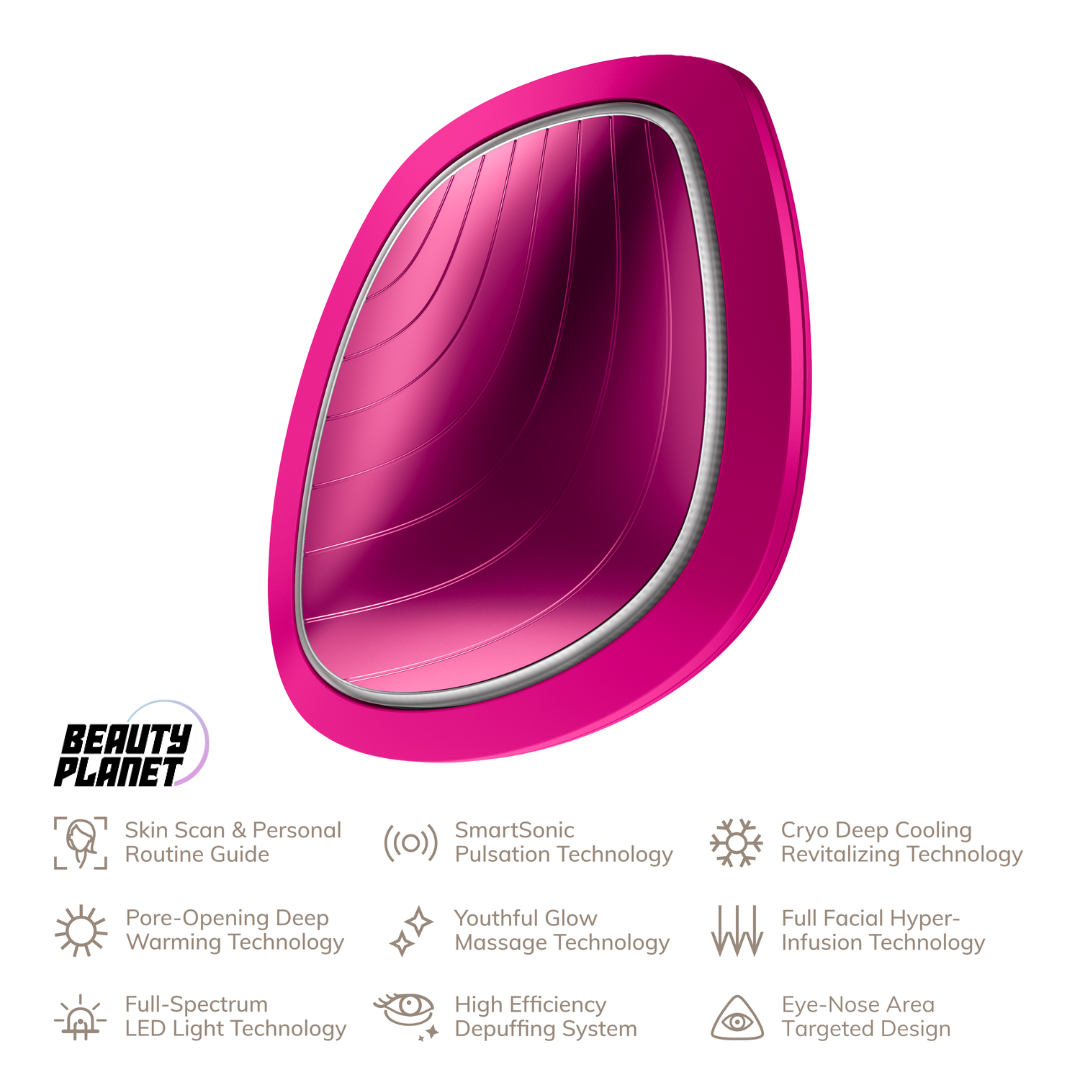 Geske Sonic Warm & Cool Mask | 9 in 1