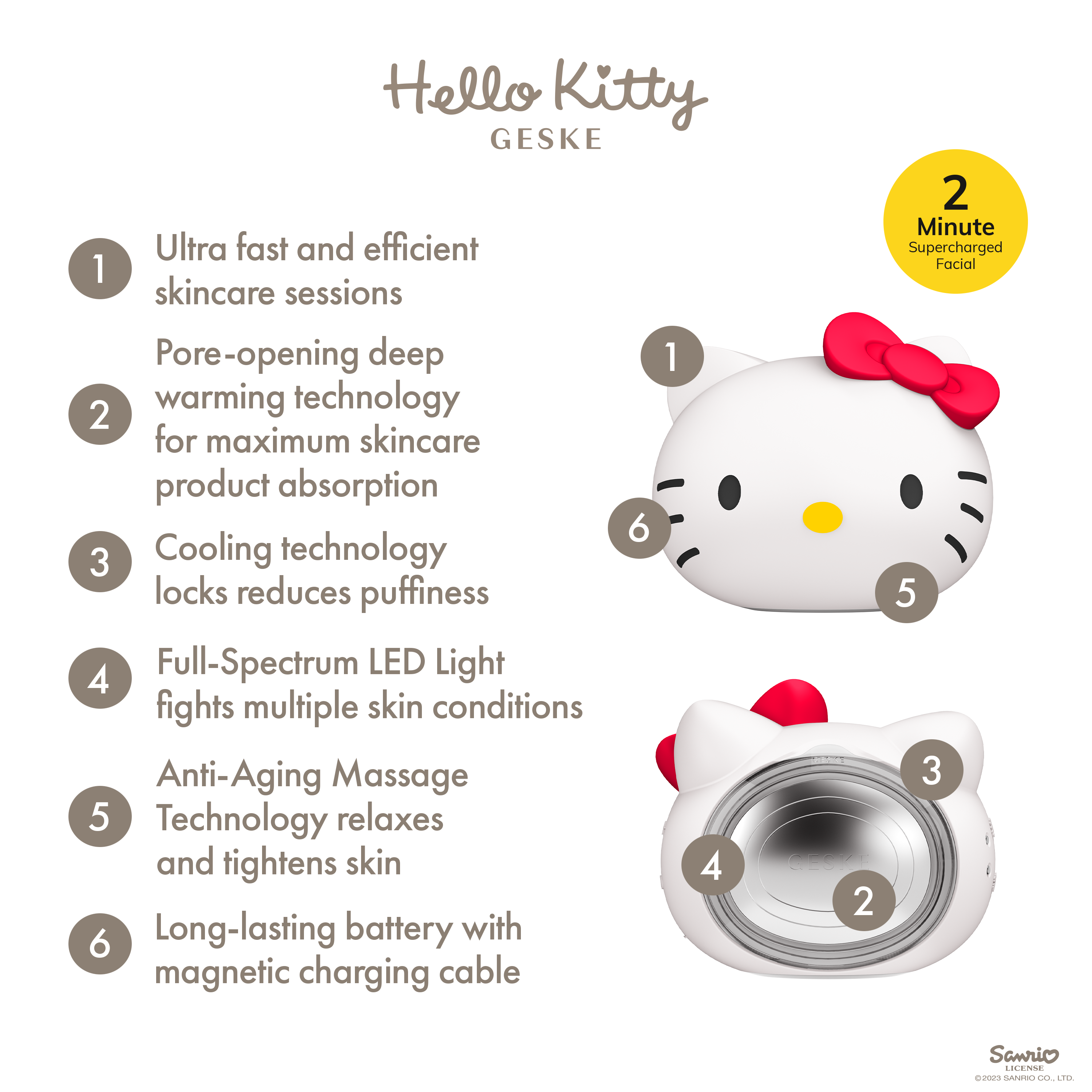 Hello Kitty x Geske SmartAppGuided Hydration and Brighting Bundle