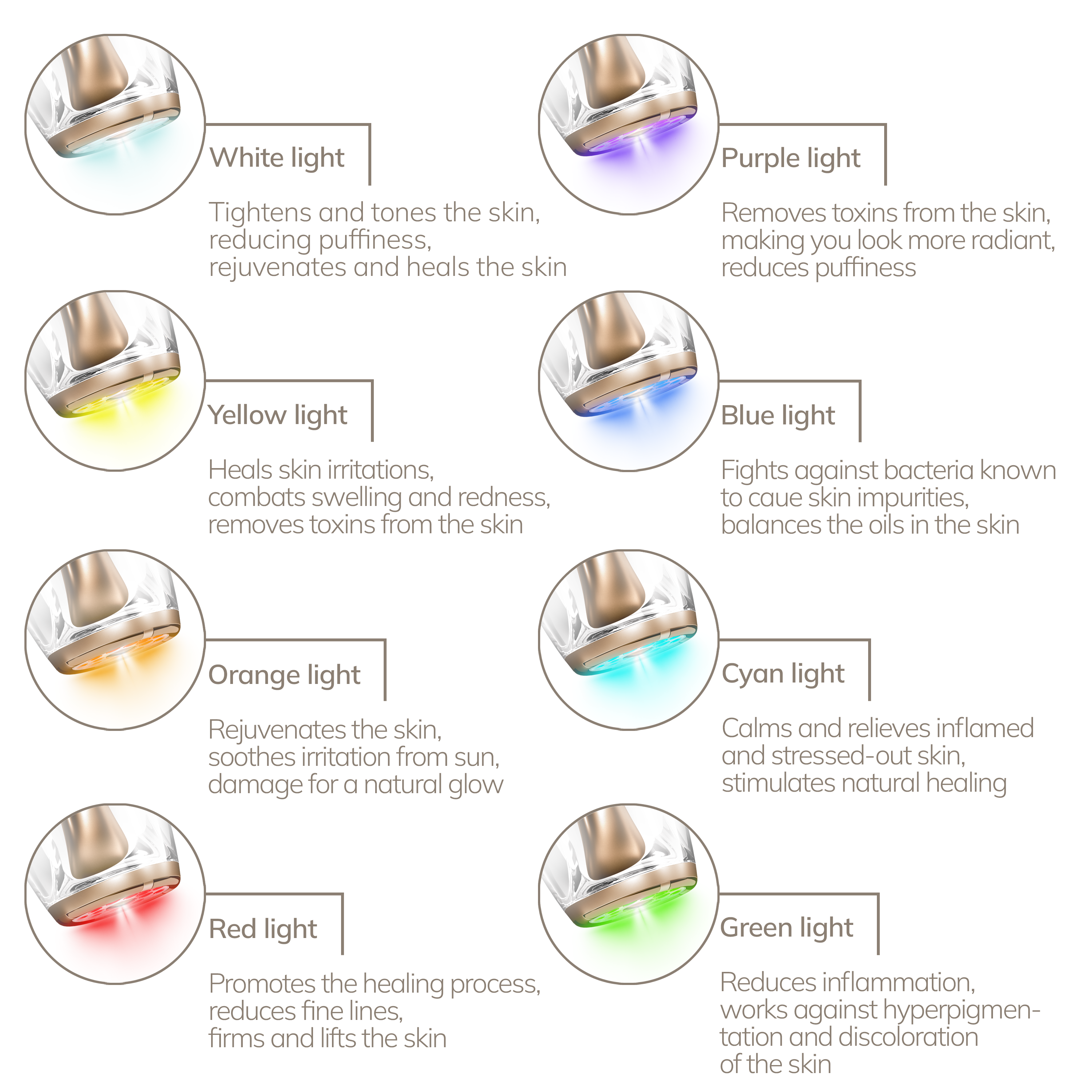 Anti-Aging Skin Renewer | 9 in 1